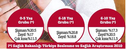 İşin sırrı  dengede